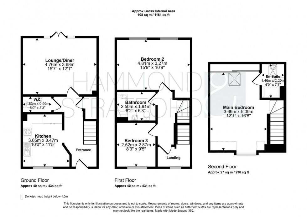 Floorplan for Frederick Grove, Hethersett